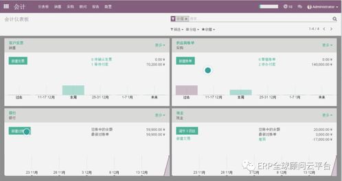 值得考慮的10大開源的erp系統(tǒng)