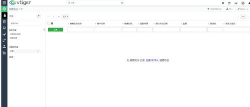 php crm開(kāi)源 被上級(jí)diss之后,一氣之下扒了十個(gè)系統(tǒng)的前臺(tái)后臺(tái) b2c b2b2c cms sns lms crm oms等等...